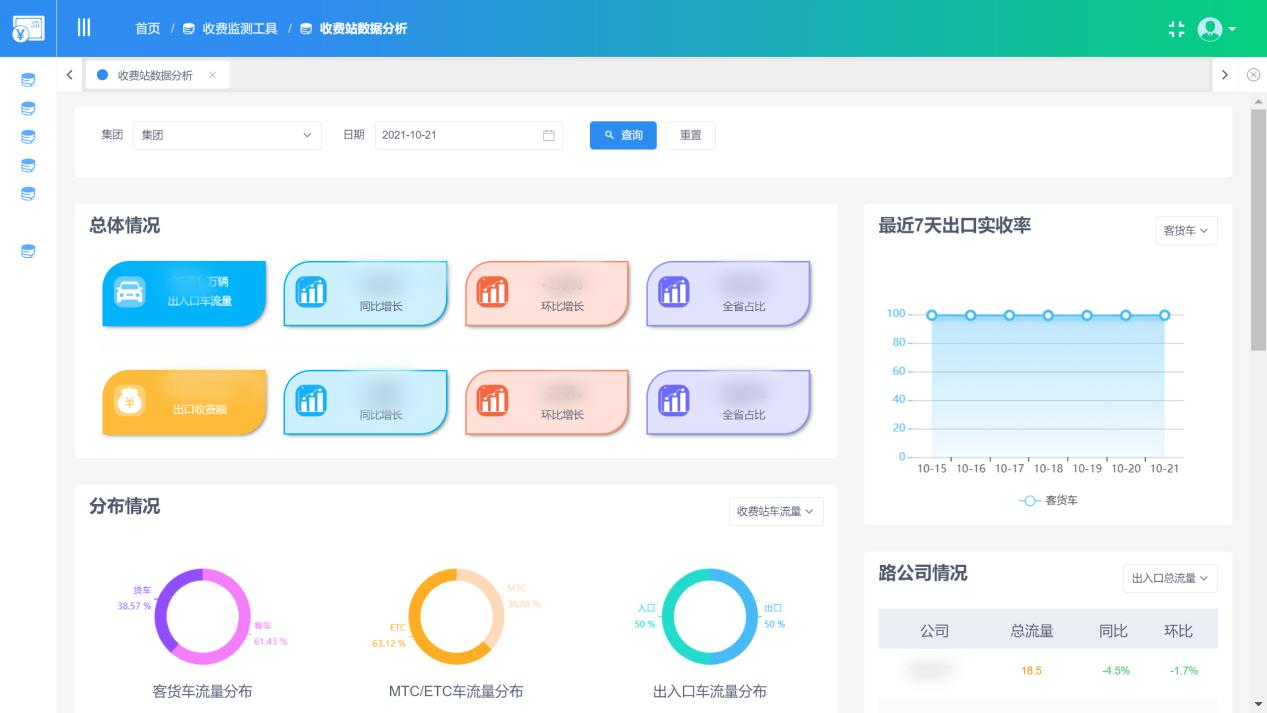 暫無